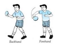 Teknik-Pukulan-Forehand-dan-Backhand